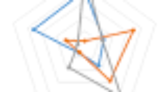 Airport Ground Handling Systems – Passenger and Cargo – Trends, Industry Analysis and Market Segments by … – thebankingsector.com