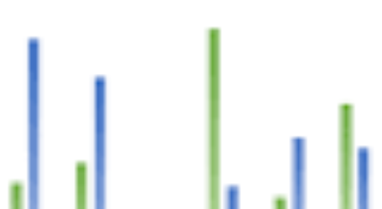 Cargo Inspection Market Growth Factors, Product Types and Application by Regions Analysis and Forecast by 2025 – The Beacon Record