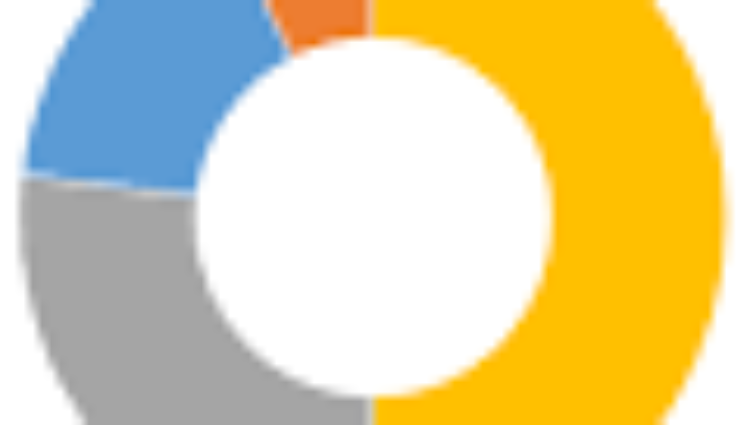 Cargo Inspection Market 2025: Analysed by Business Growth, Development Factors, Applications, and Future Prospects – Dacca Times