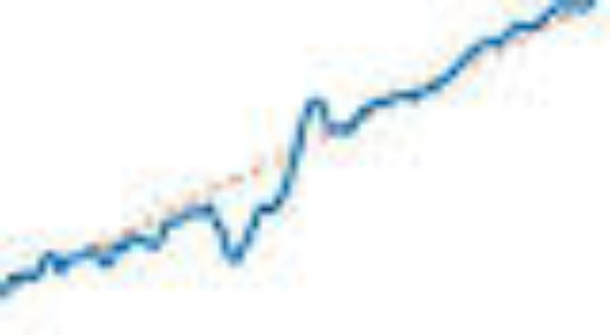 Cargo Containers Market by 2025: Applications, Geographic Regions, Opportunities, Challenges, Drivers – Market Report News