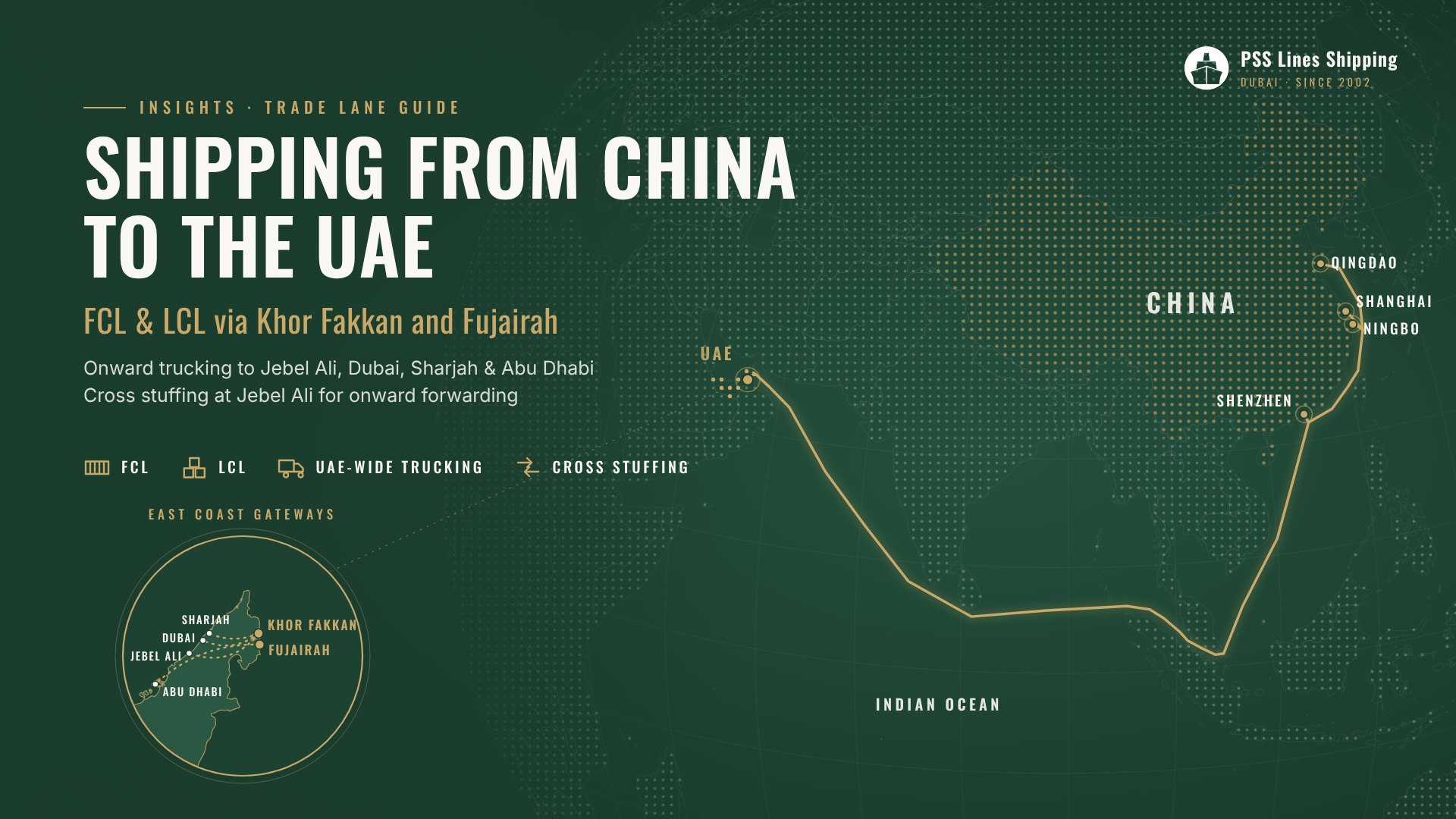 Route map of shipping from China to the UAE: Shanghai, Ningbo, Shenzhen and Qingdao to Khor Fakkan and Fujairah, with onward trucking to Jebel Ali, Dubai, Sharjah and Abu Dhabi