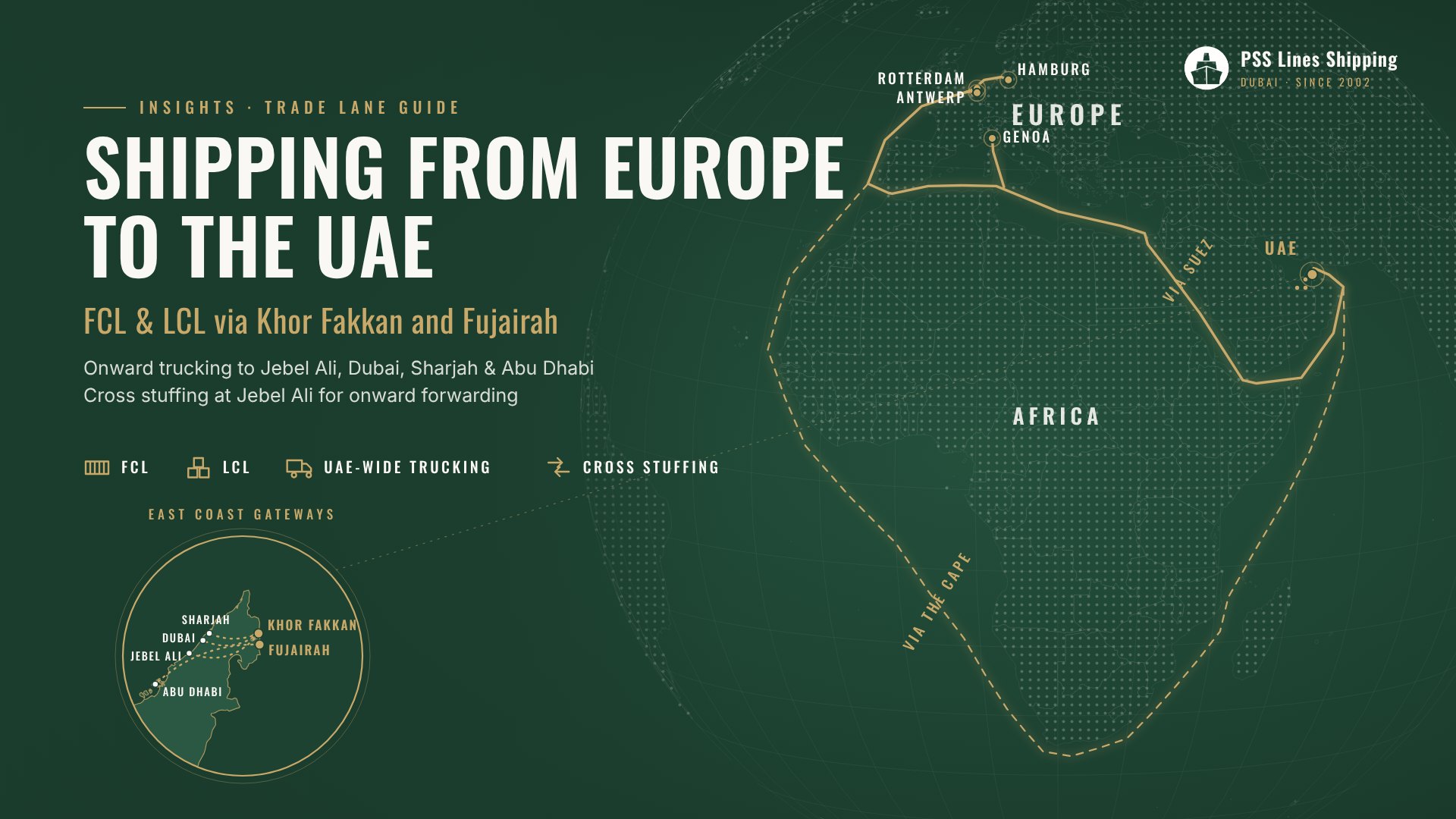 Route map of shipping from Europe to the UAE via Suez or the Cape of Good Hope: Rotterdam, Antwerp, Hamburg and Genoa to Khor Fakkan and Fujairah