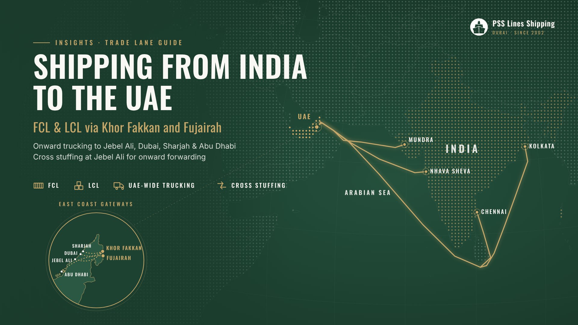 Route map of shipping from India to the UAE: Mundra, Nhava Sheva, Chennai and Kolkata to Khor Fakkan and Fujairah, with onward trucking to Jebel Ali, Dubai, Sharjah and Abu Dhabi