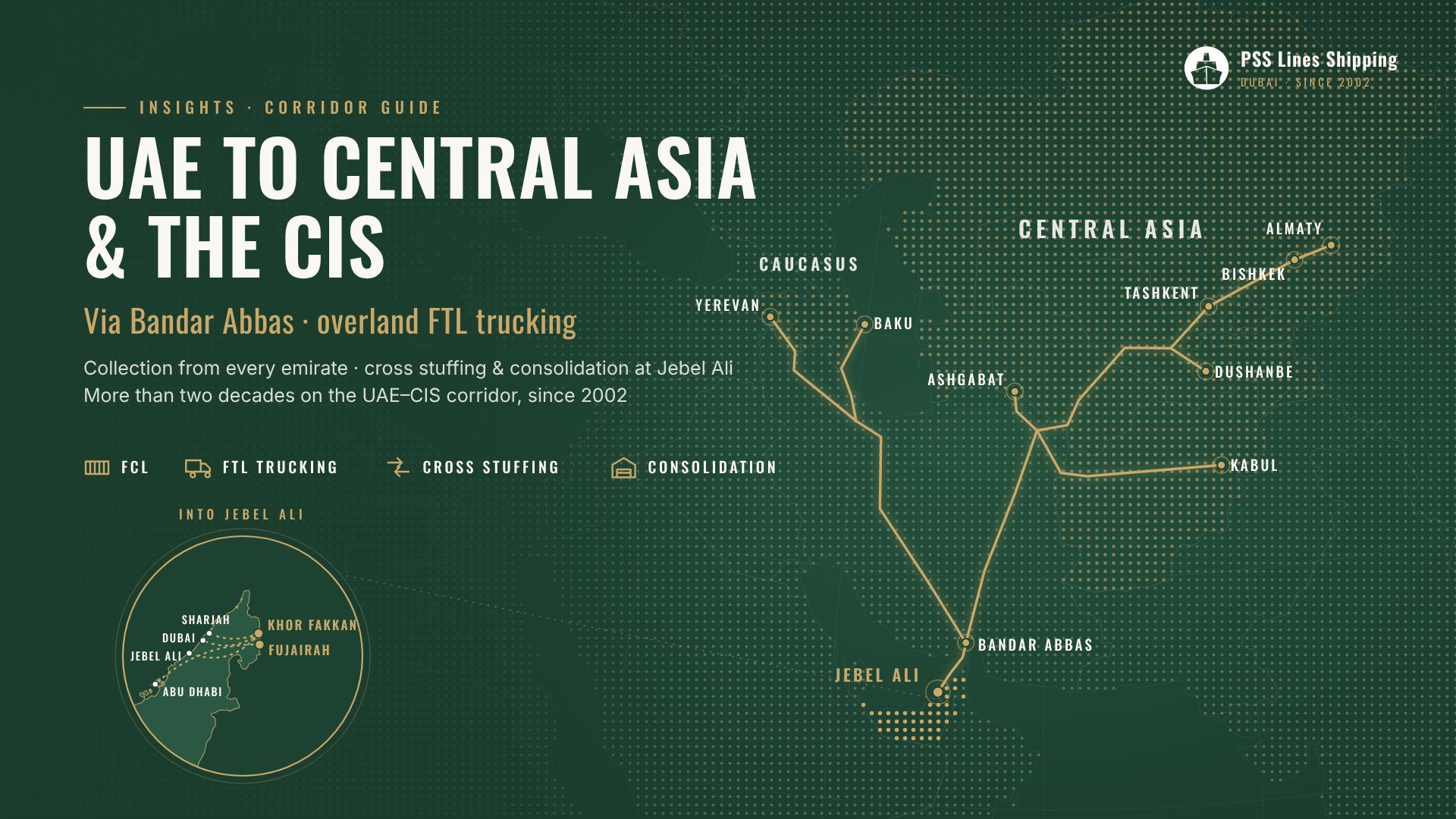 Corridor map from Jebel Ali to Bandar Abbas and overland to Ashgabat, Tashkent, Dushanbe, Bishkek, Almaty, Baku, Yerevan and Kabul